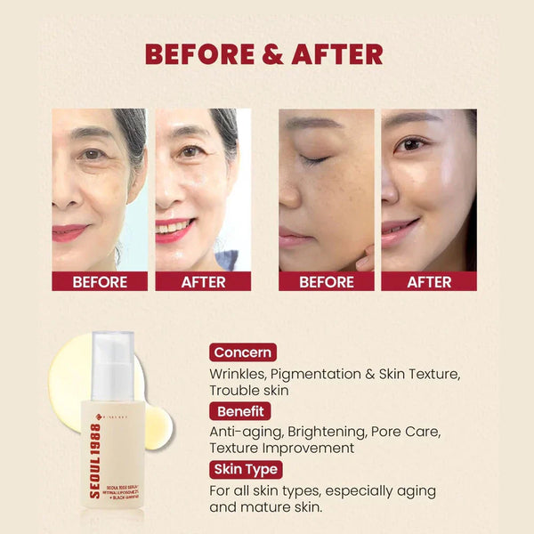 K-SECRET SEOUL 1988 Retinal Serum – 2% Advanced Retinal Liposome & 58% Black Ginseng Extract | Fine Lines & Skin Texture Refining Korean Skincare Serum